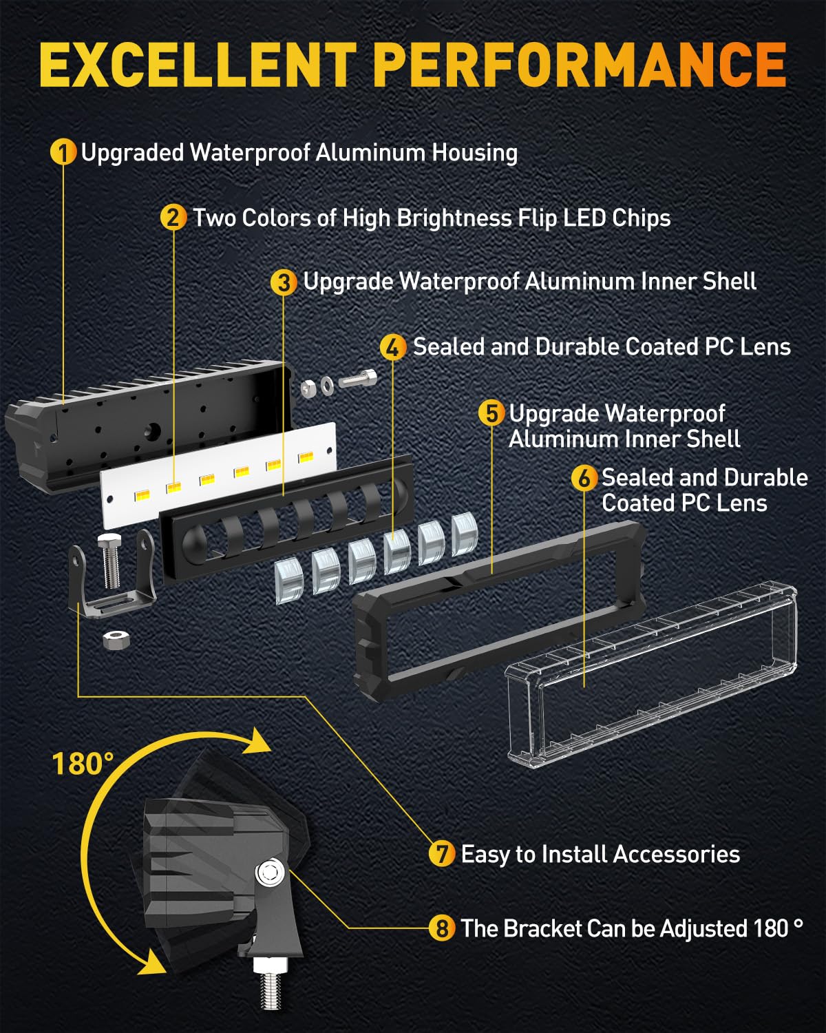 NAOEVO cooling vents ensuring steady performance
