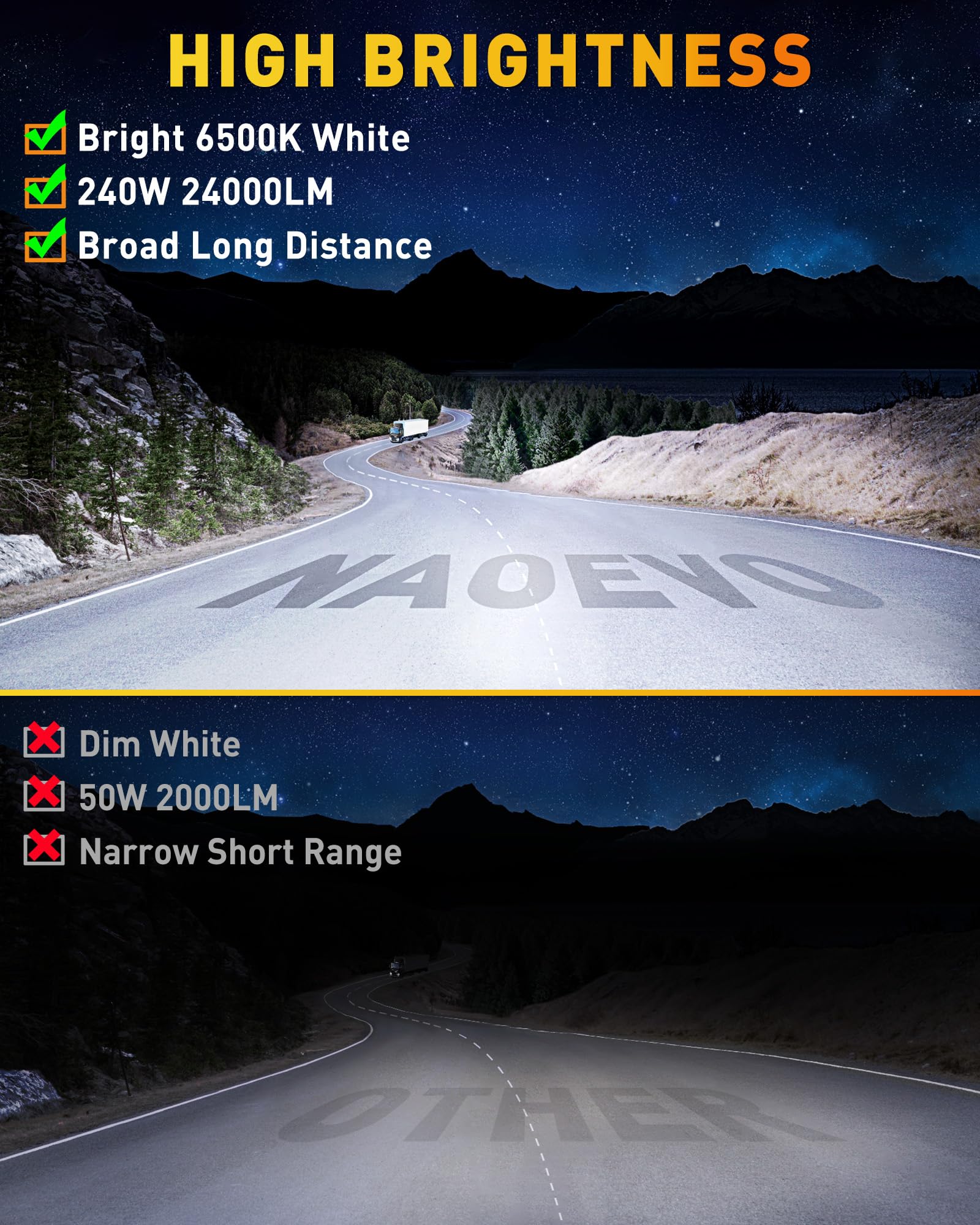 NAOEVO 7 Inch LED light bar flood beam illuminates wide areas