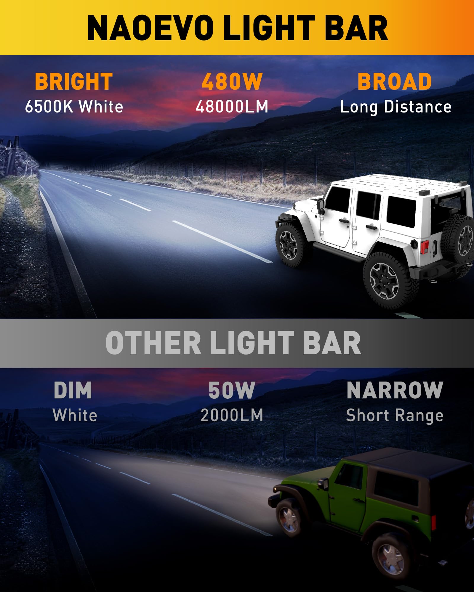 NAOEVO 7-Inch light bar flood beam broad coverage for campsites and edges