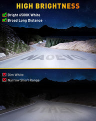 NAOEVO 7 inch LED light bar side view showing compact mounting profile for trucks