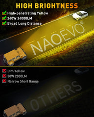 NAOEVO 7-Inch yellow LED light bar spot beam for long-range trail visibility.