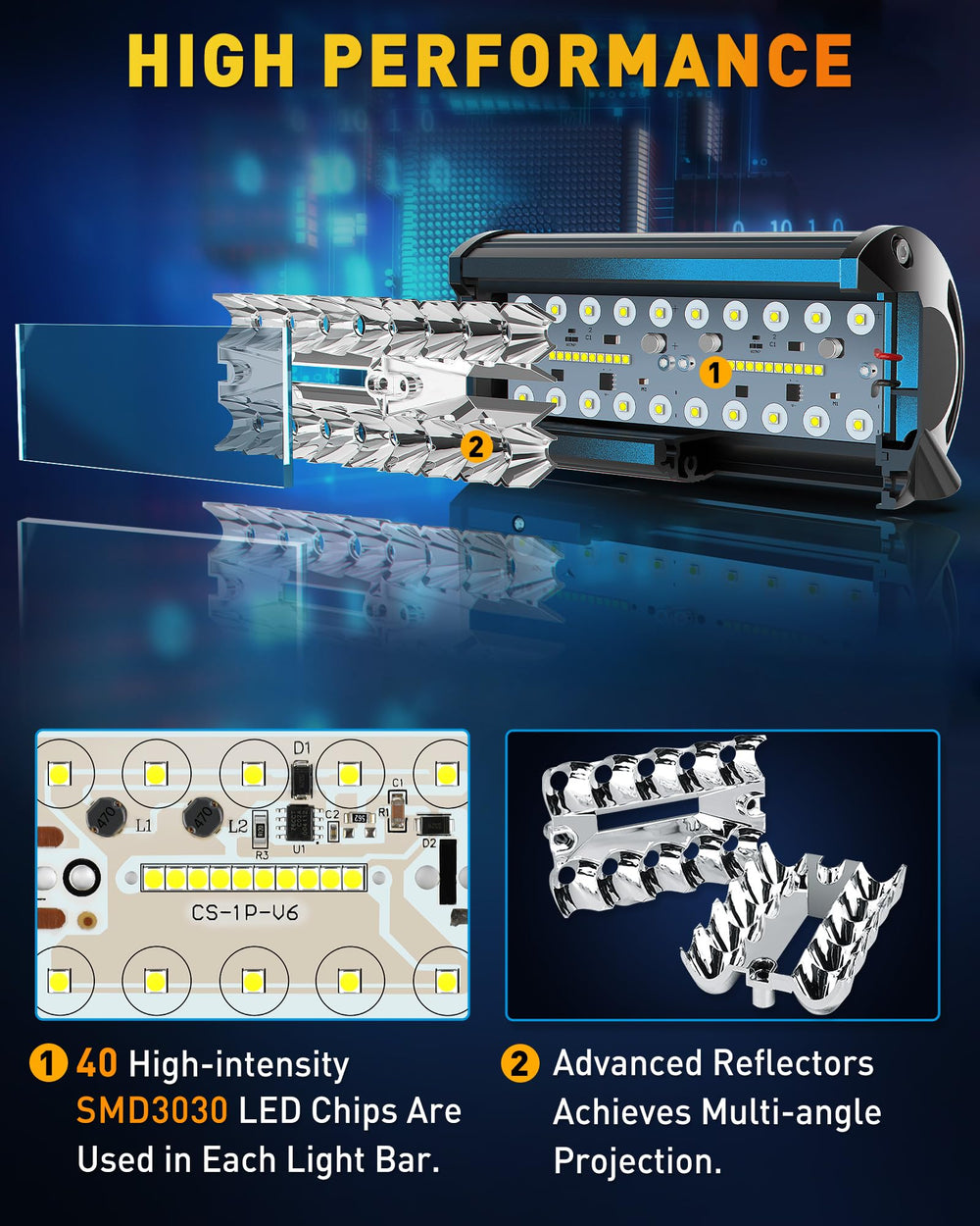 NAOEVO 72000lm LED bar delivers bright output for dark environments.