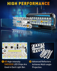 NAOEVO 72000lm LED bar delivers bright output for dark environments.