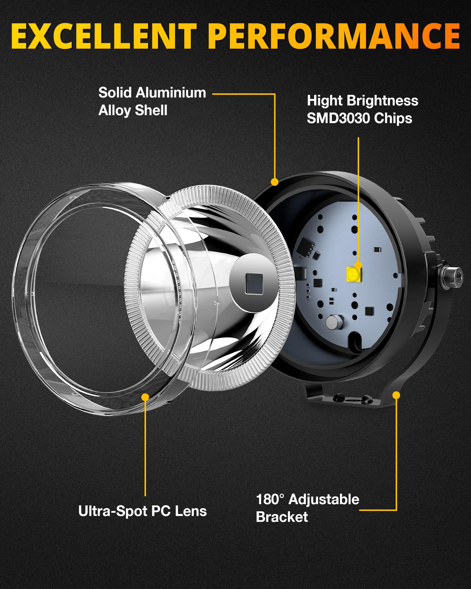 NAOEVO LED pod light with flood mode for wider coverage during night drives