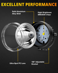 NAOEVO LED pod light with flood mode for wider coverage during night drives