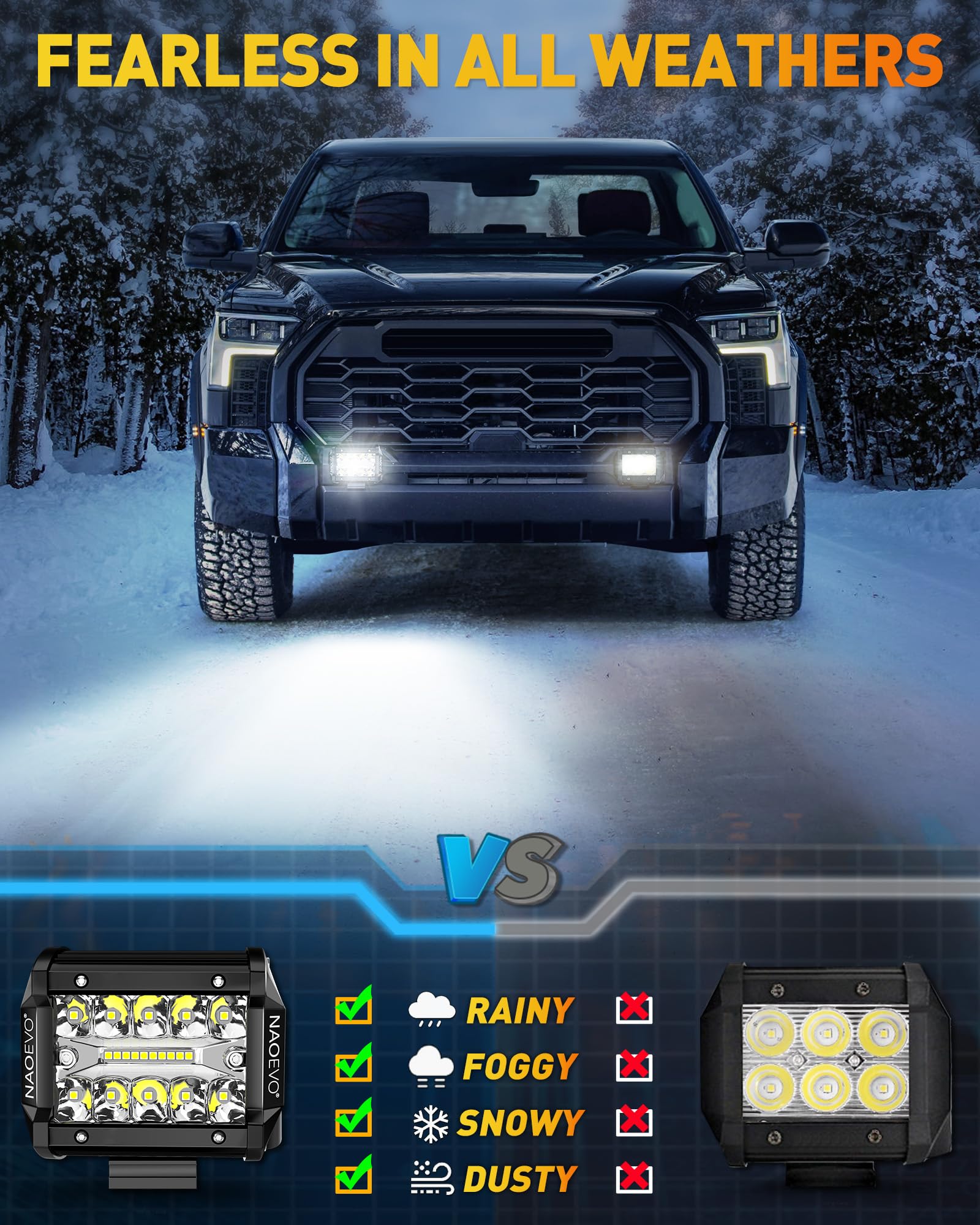 NAOEVO LED pod mounted on a truck for versatile automotive lighting.