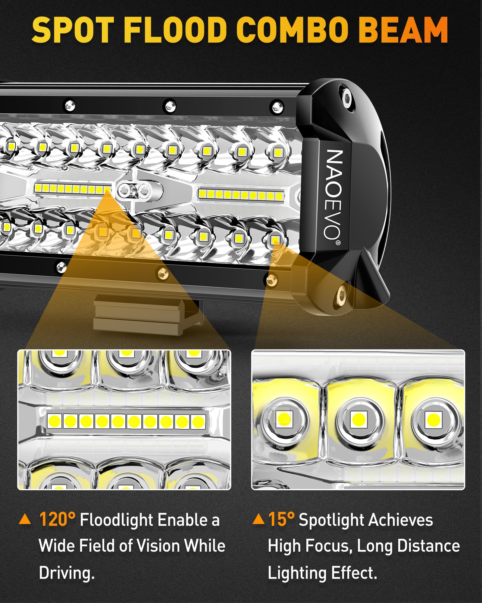 NAOEVO die-cast aluminum housing for rugged reliability