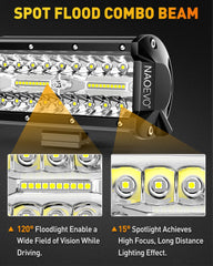 NAOEVO die-cast aluminum housing for rugged reliability