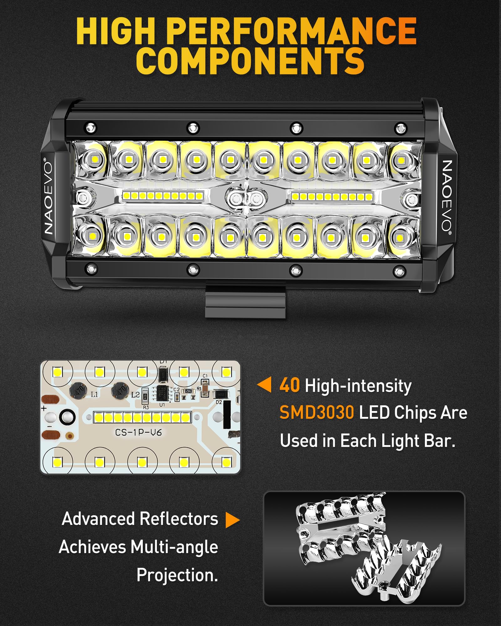 NAOEVO IP68 waterproof rating withstands rain and dust