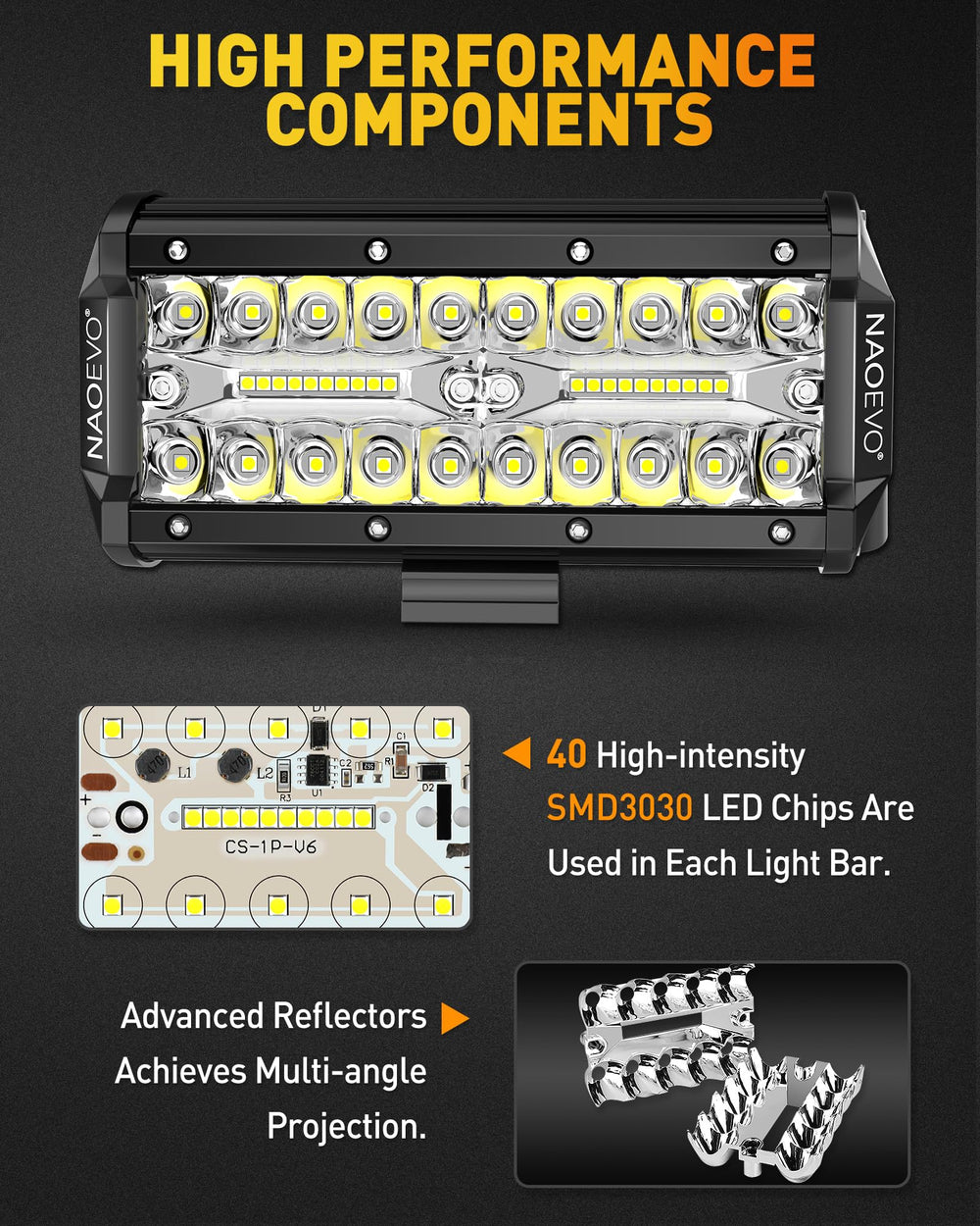 NAOEVO IP68 waterproof rating withstands rain and dust