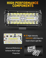 NAOEVO IP68 waterproof rating withstands rain and dust