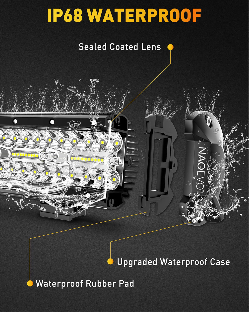 NAOEVO suitable for trucks, boats, ATVs, and more