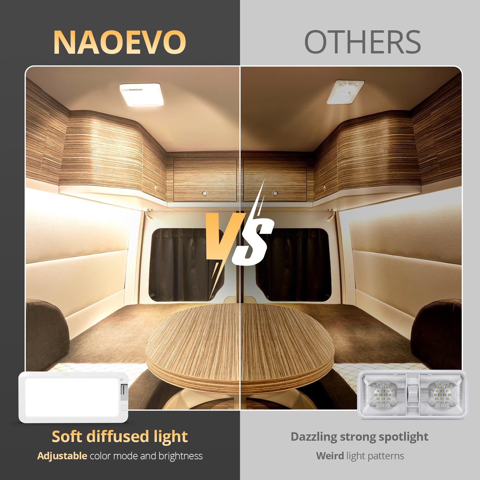 NAOEVO 2070LX energy-efficient 10W, 1500lm output