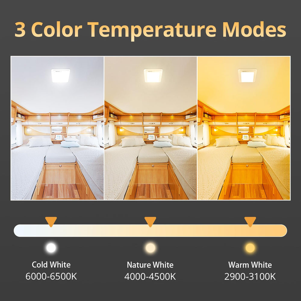 NAOEVO 2070LX natural white for balanced daytime brightness