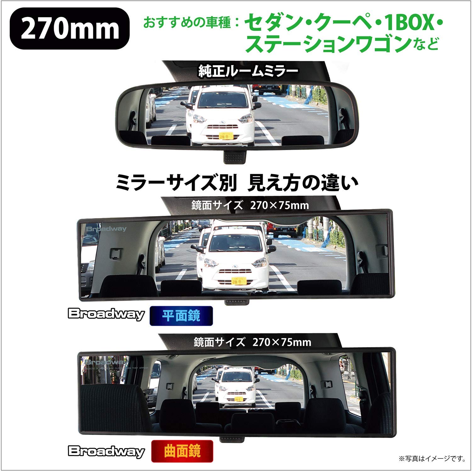 NAPOLEX Broadway BW864 270mm flat mirror rear-detail highlights high reflectivity for clear signals.