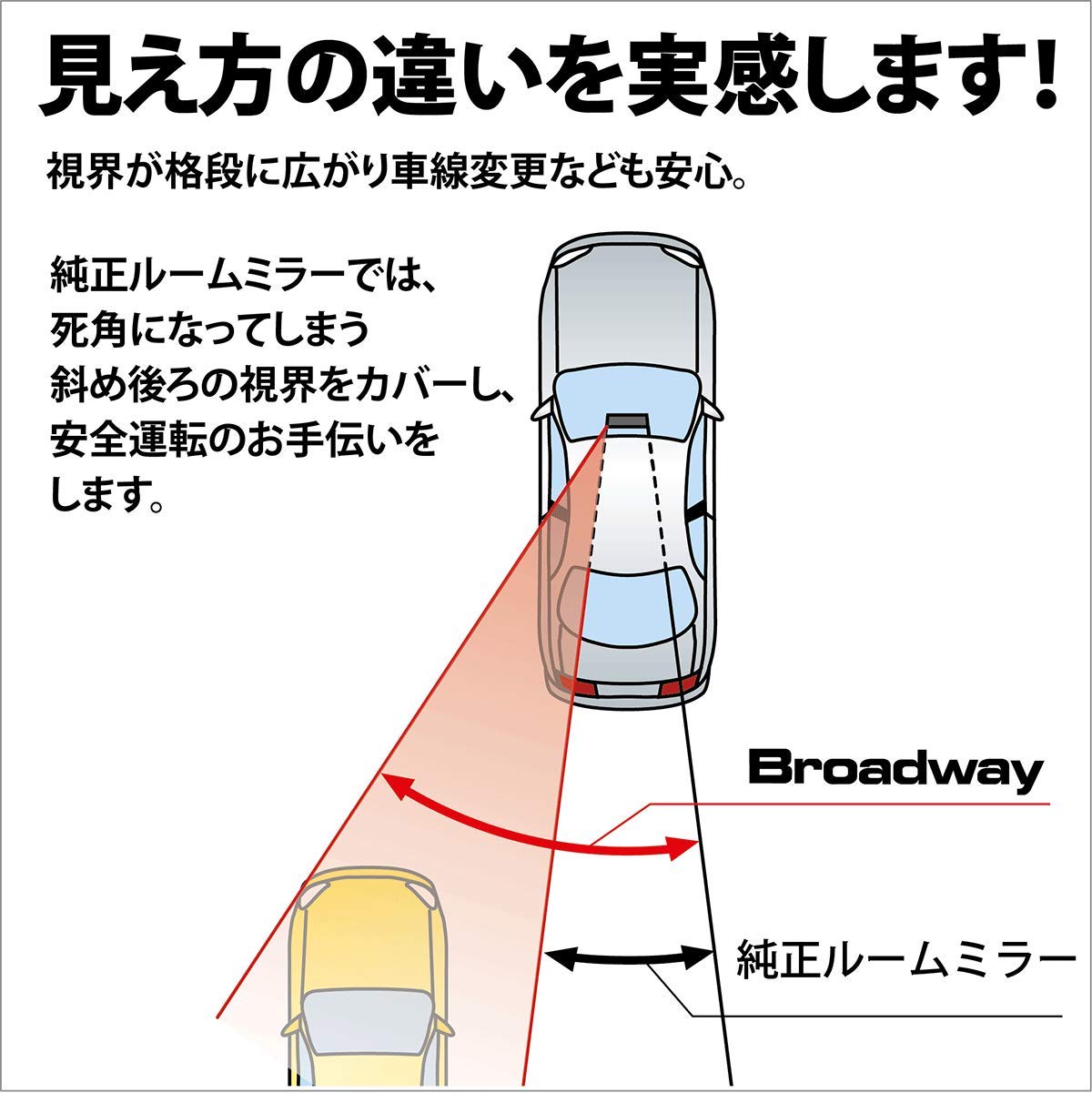 NAPOLEX Broadway BW866 universal-fit for most cars with standard mirrors.