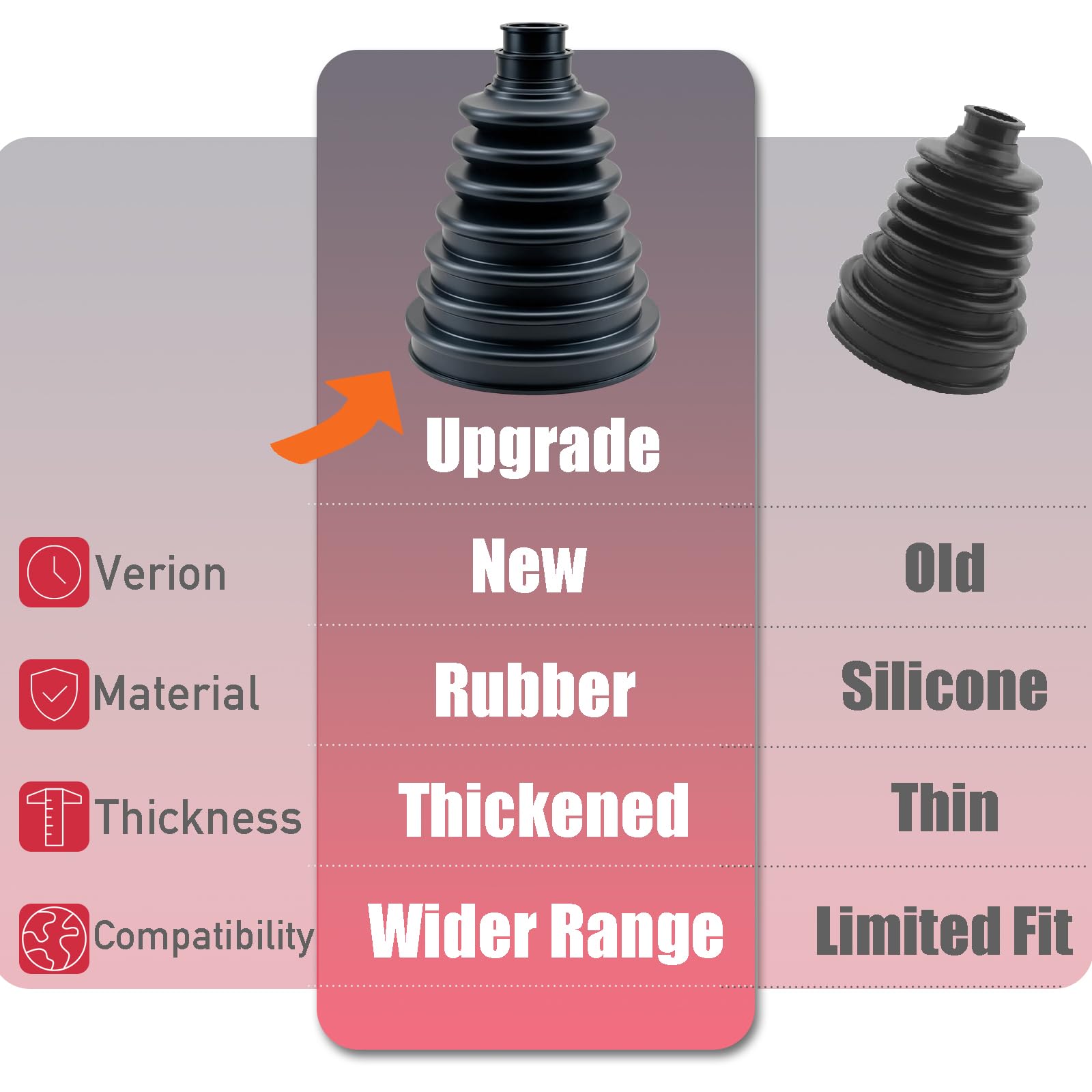 NARATI stainless steel clamps secure the boot for a tight, leak-free seal.