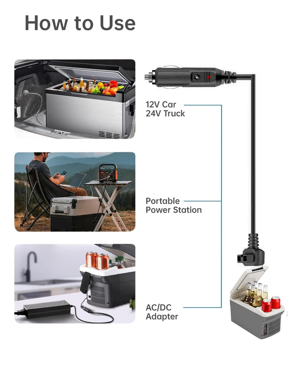 Naubluvo compatibility note to verify fridge socket before purchase