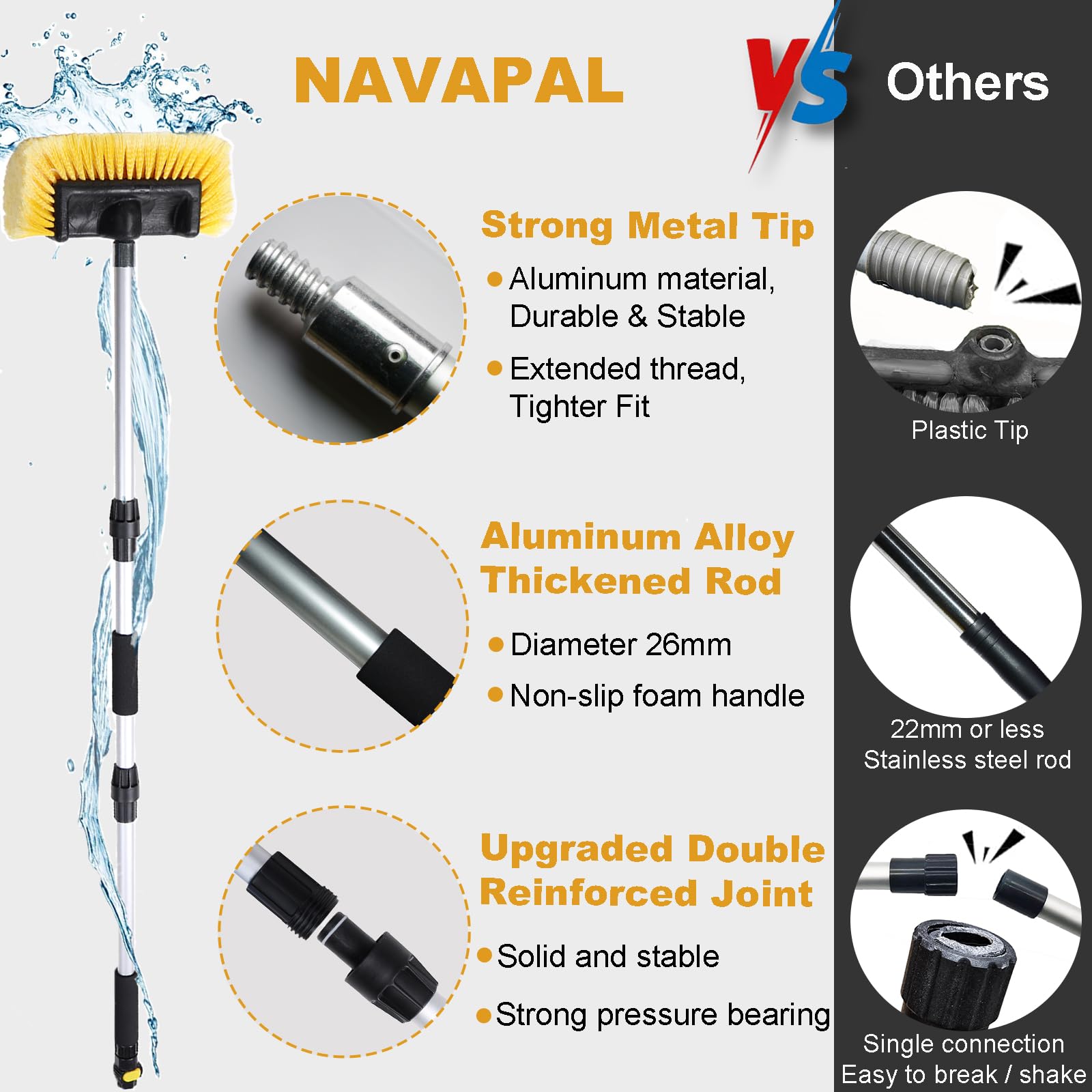 NAVAPAL four-outlet water-flow system for smooth, controlled washing