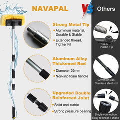 NAVAPAL four-outlet water-flow system for smooth, controlled washing