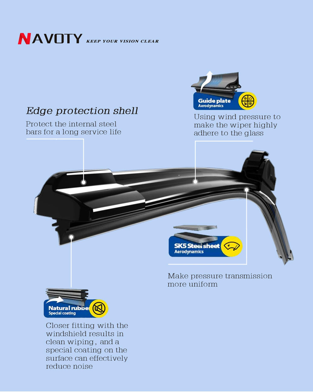 navoty wiper blade close-up showing durable rubber edge for clean wiping