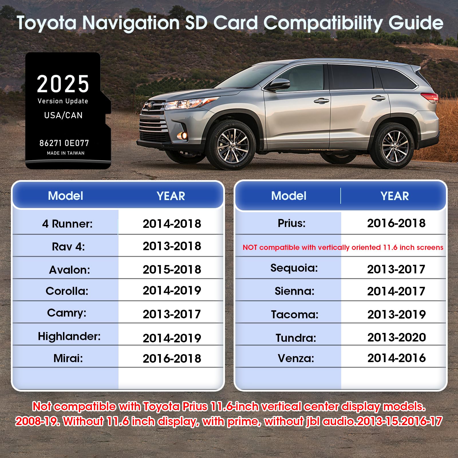 Navtimi VIN-locked navigation card ensures secure vehicle use.