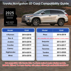Navtimi VIN-locked navigation card ensures secure vehicle use.