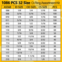 NBRINGO 32-size o-rings display for precise fit in fittings.