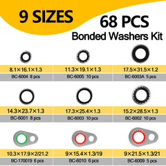 NBRINGO bonded washers closeup highlights durable metal and rubber seals.