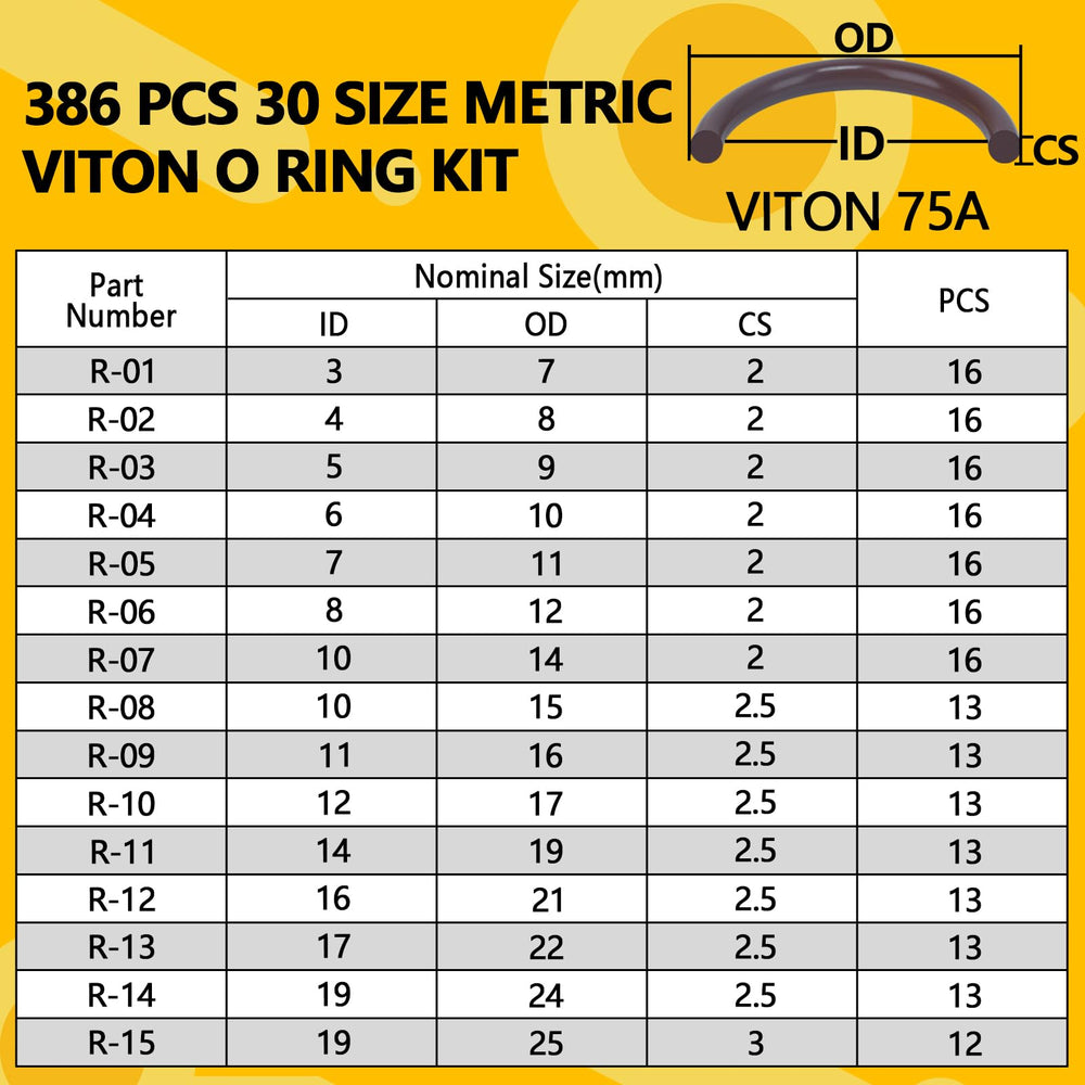NBRINGO Viton O-Ring Kit with 30 sizes label for precise sizing.