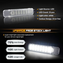 NDRUSH door panel courtesy light provides brighter illumination for easier entry