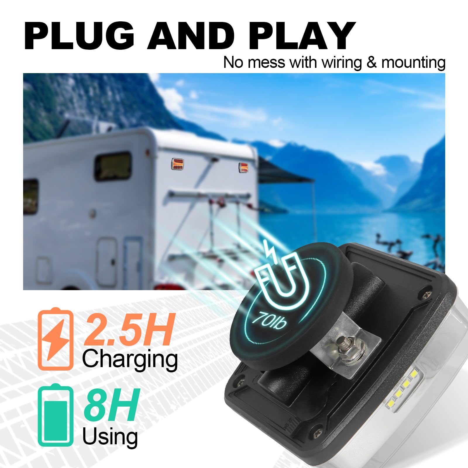NeaLia LED trailer lights displaying four modes for tail, brake, and turn signals.