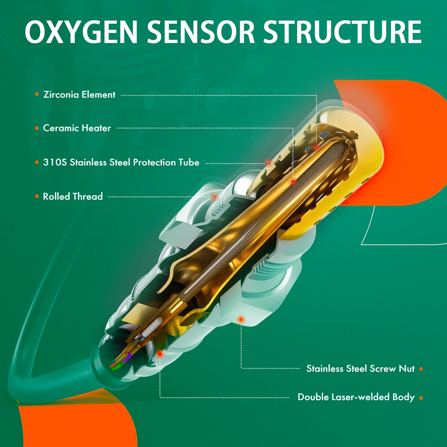 NECATUO oxygen sensor installation view highlights easy fit for RZR models