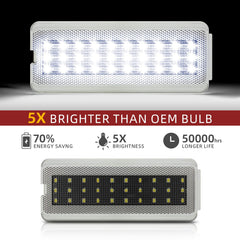 NEIFILES LED interior door light for rear door, bright, even illumination.