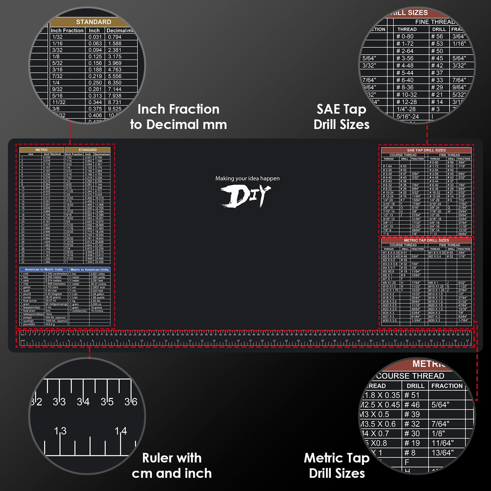 NELOMO workbench mat features printed charts for quick SAE and metric references