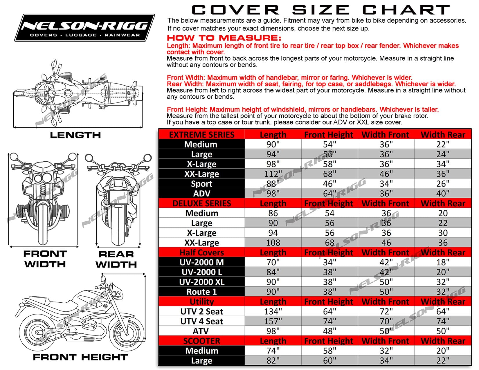 Nelson-Rigg XL half cover on bike demonstrates a snug elastic bottom fit.