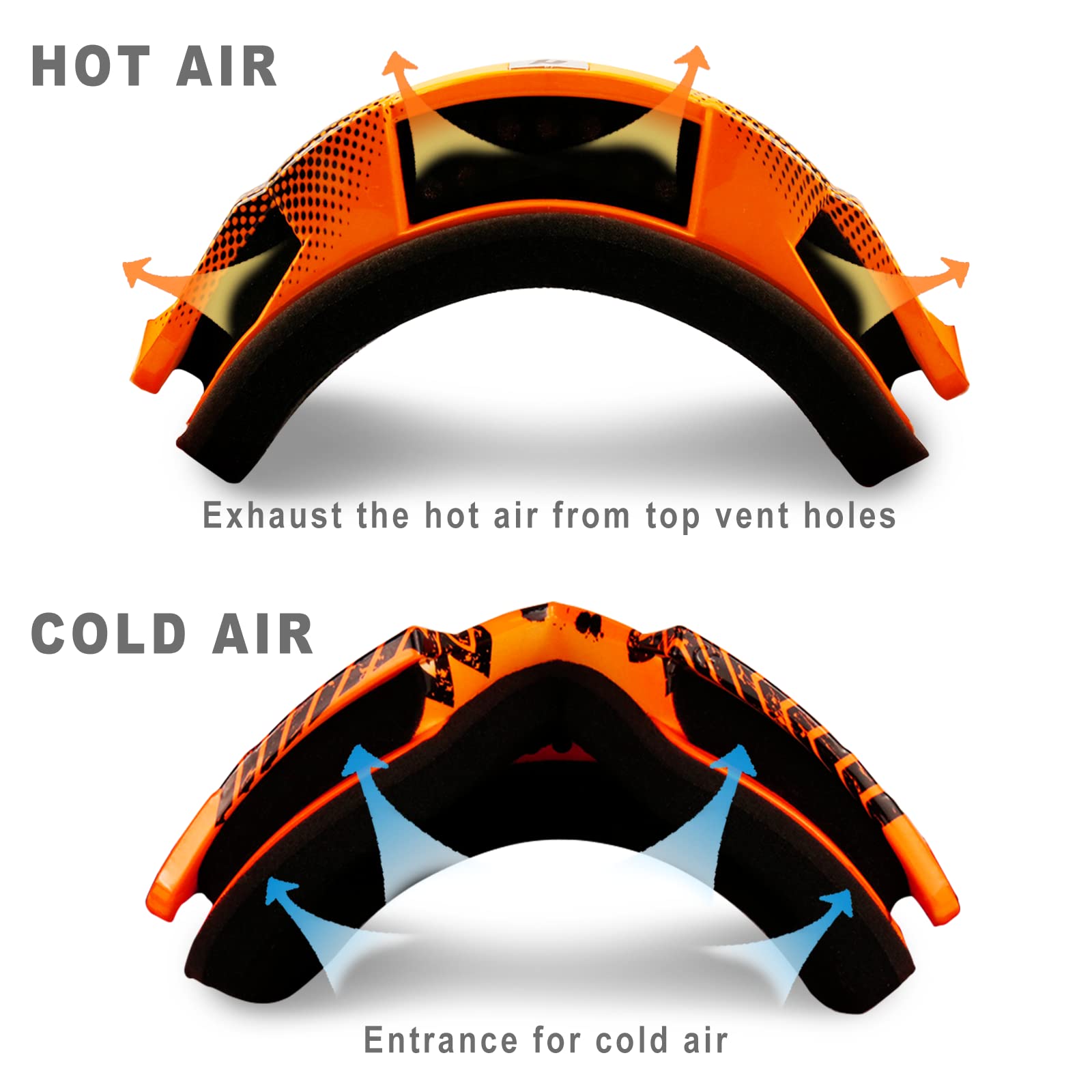 NENKI inner foam provides moisture management and comfort