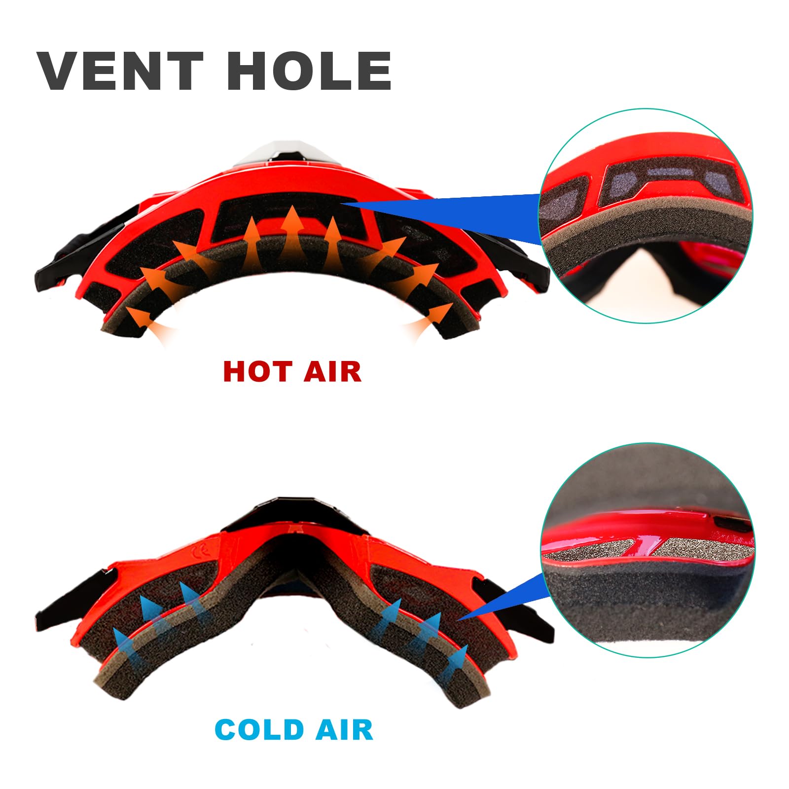NENKI TPU frame and PC lens delivering durability and UV protection