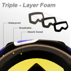 NENKI triple-layer foam close-up showing comfort