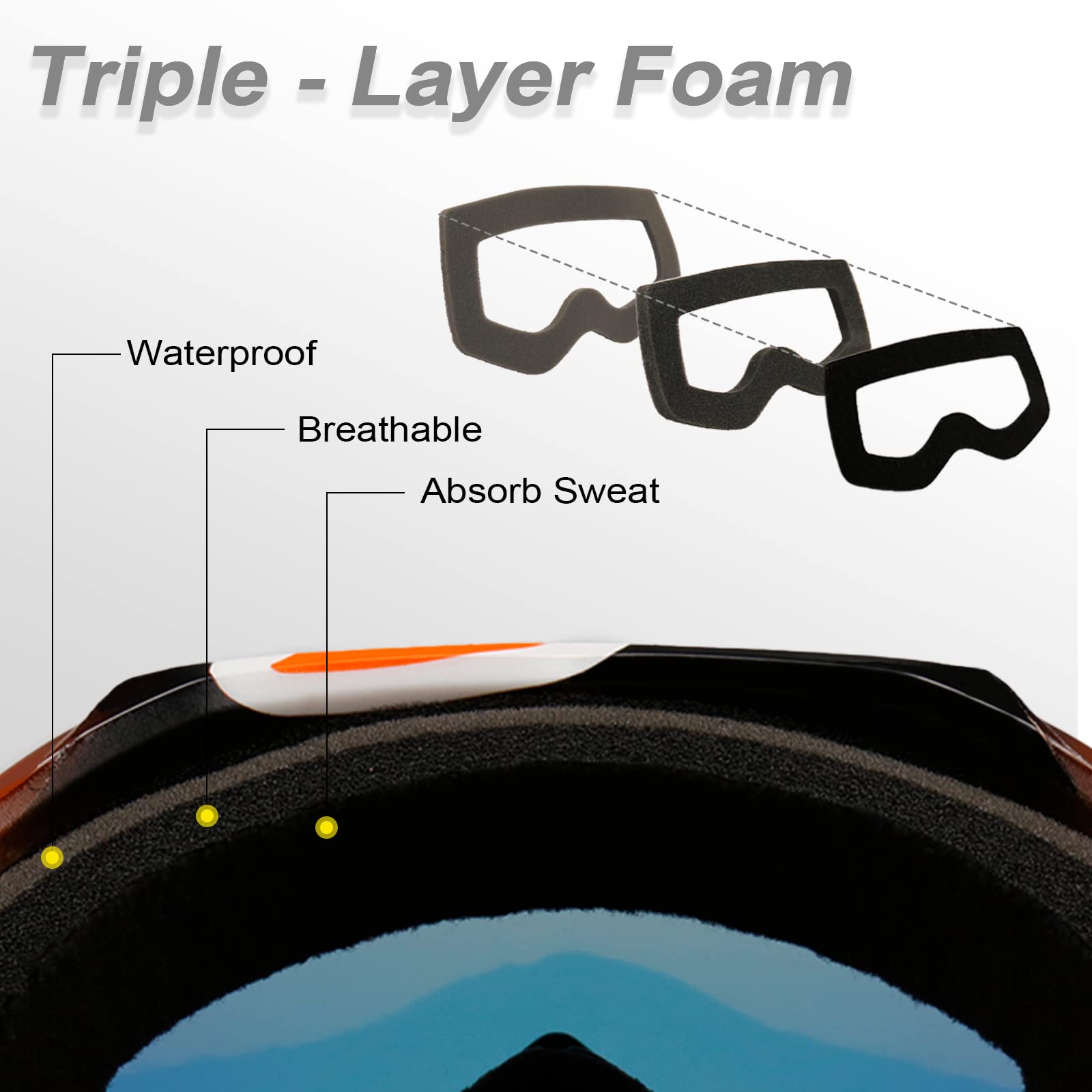 NENKI orange-tinted lens enhances visibility during sunny rides.