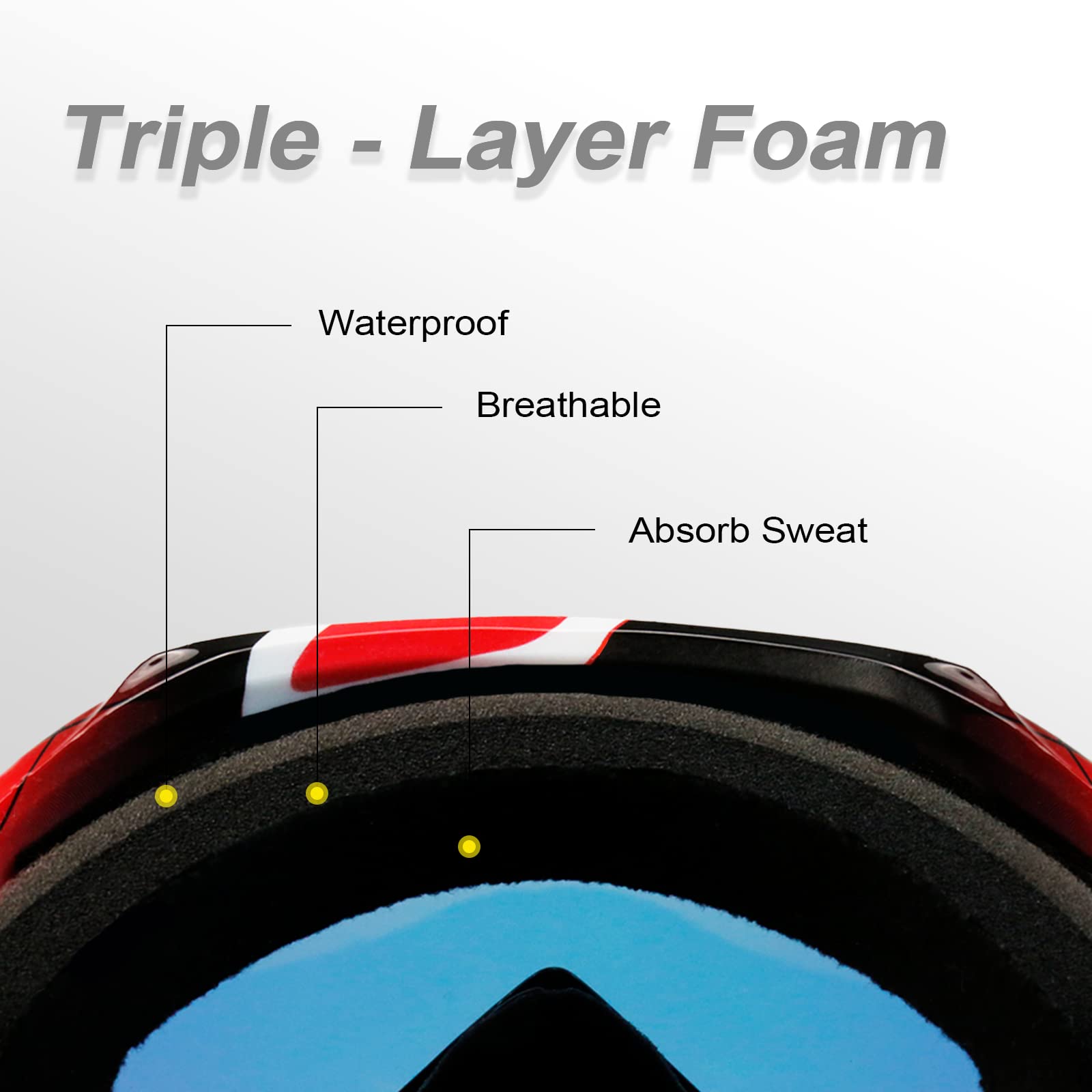 NENKI triple-layer foam and fleece boost moisture management and comfort