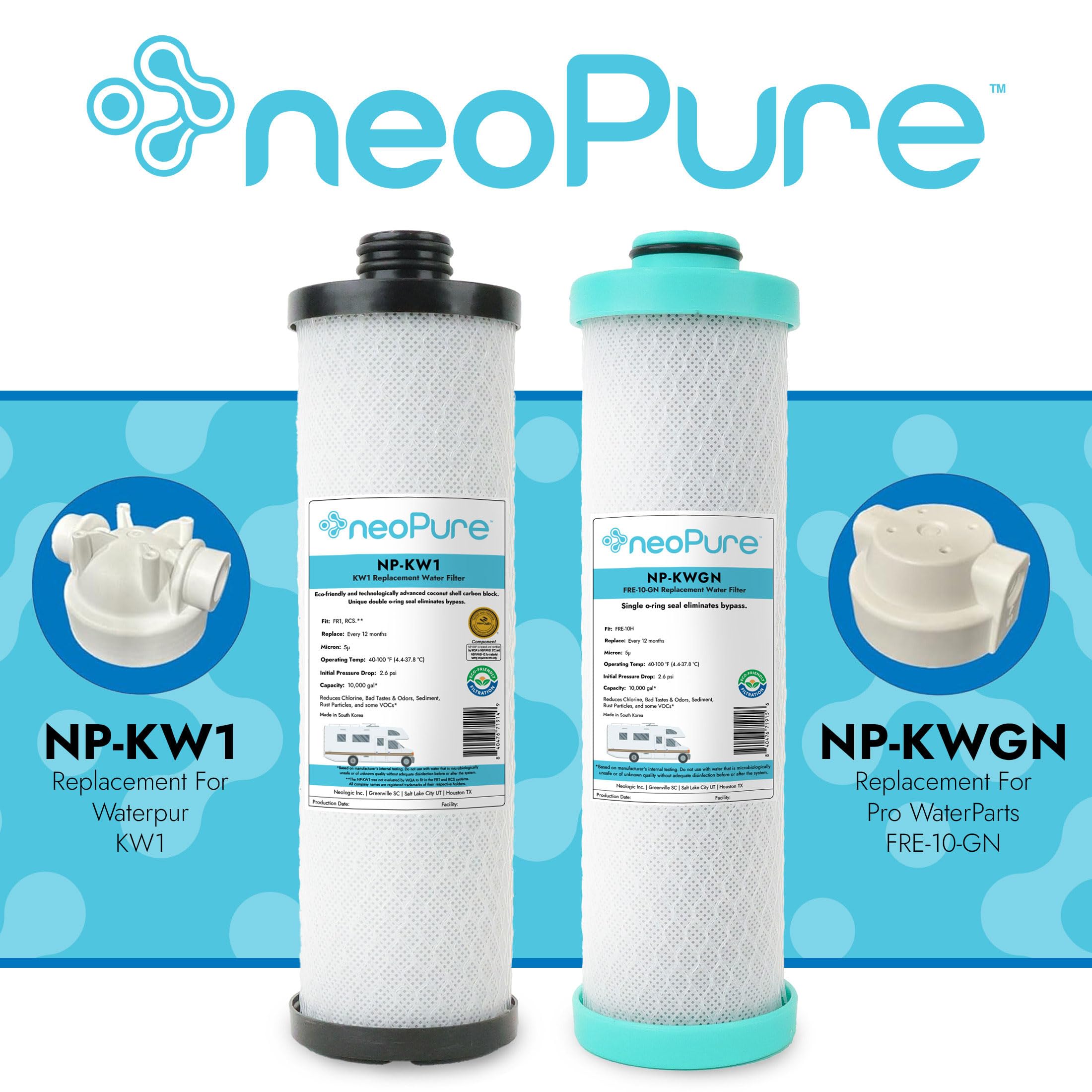Neo-Pure NP-KW1 connects to FR1/RCS housing for compact filtration