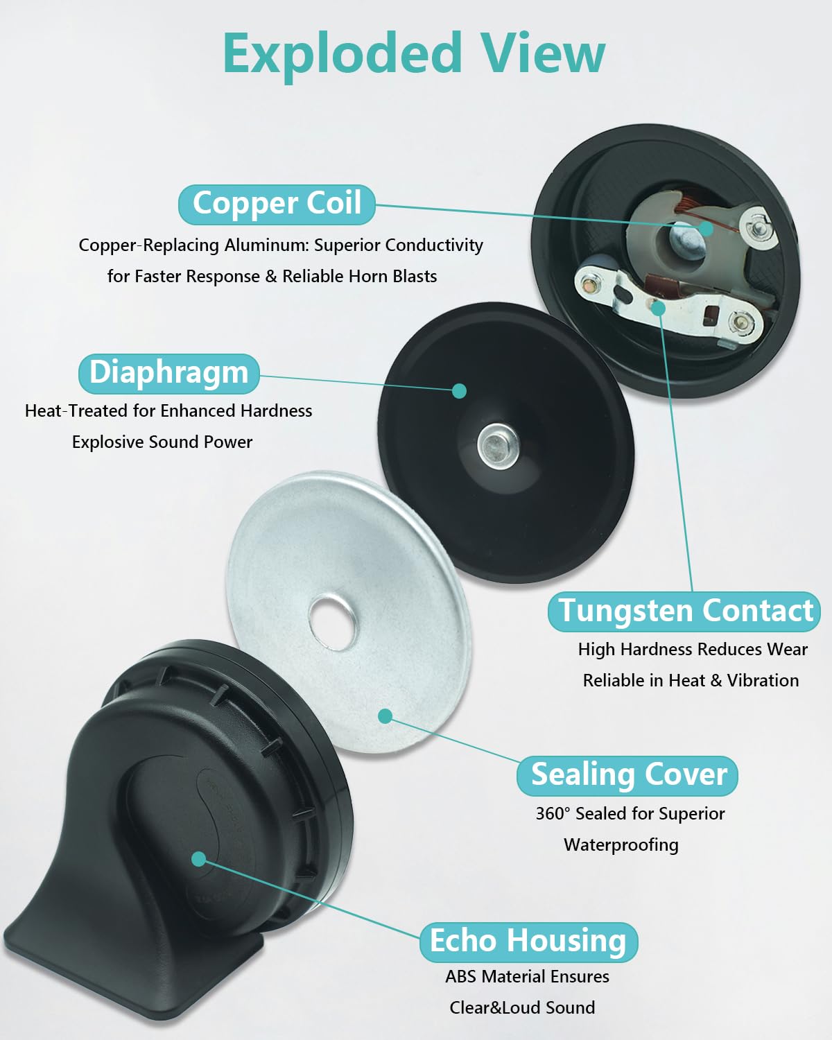 NEOGET durable shell of the dual-tone horn for long lasting use