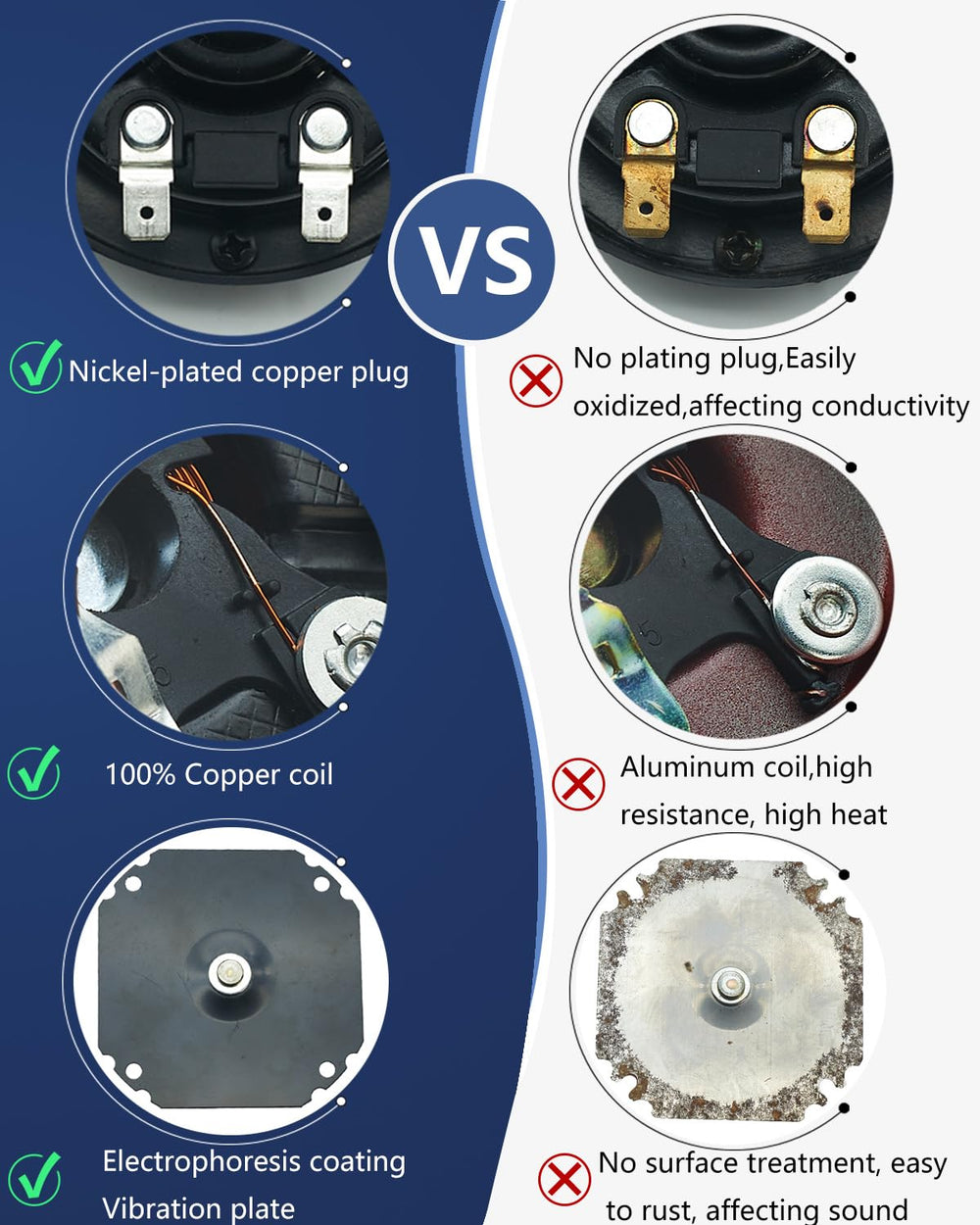 NEOGET 4-wire installation kit enables straightforward wiring for most cars.