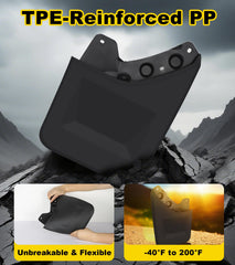 NEOXIST textured surface highlights dirt-repellent design on mud guards.