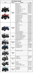Neverland ATV Cover silver-face design reflects UV for cooler storage.