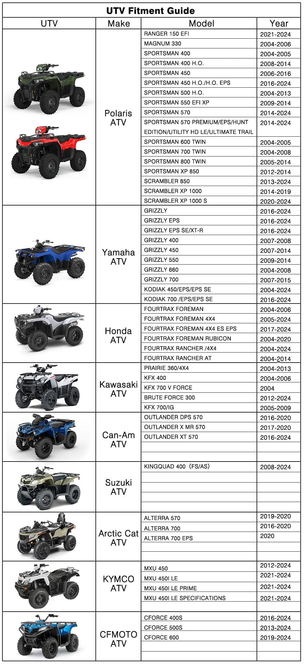 Neverland ATV cover side view highlights universal XL fit for multiple brands