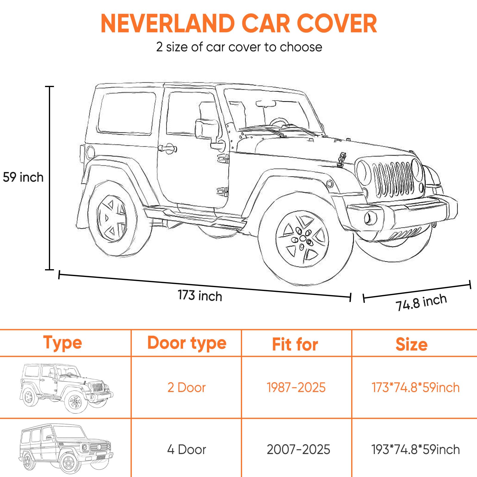 NeverLAND cab cover waterproof seam blocks rain entry
