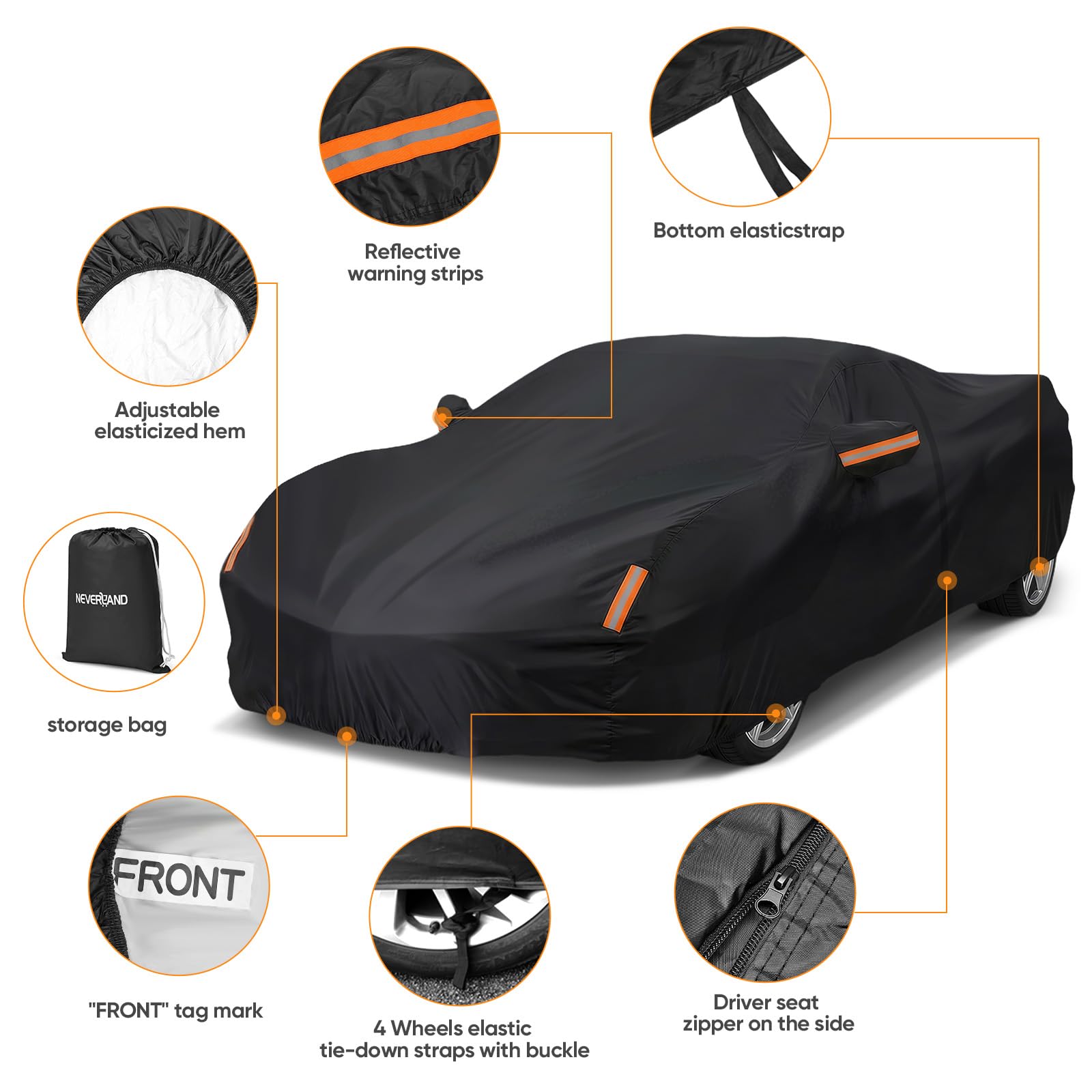 NEVERLAND cover fabric detail showing tear-resistant material.
