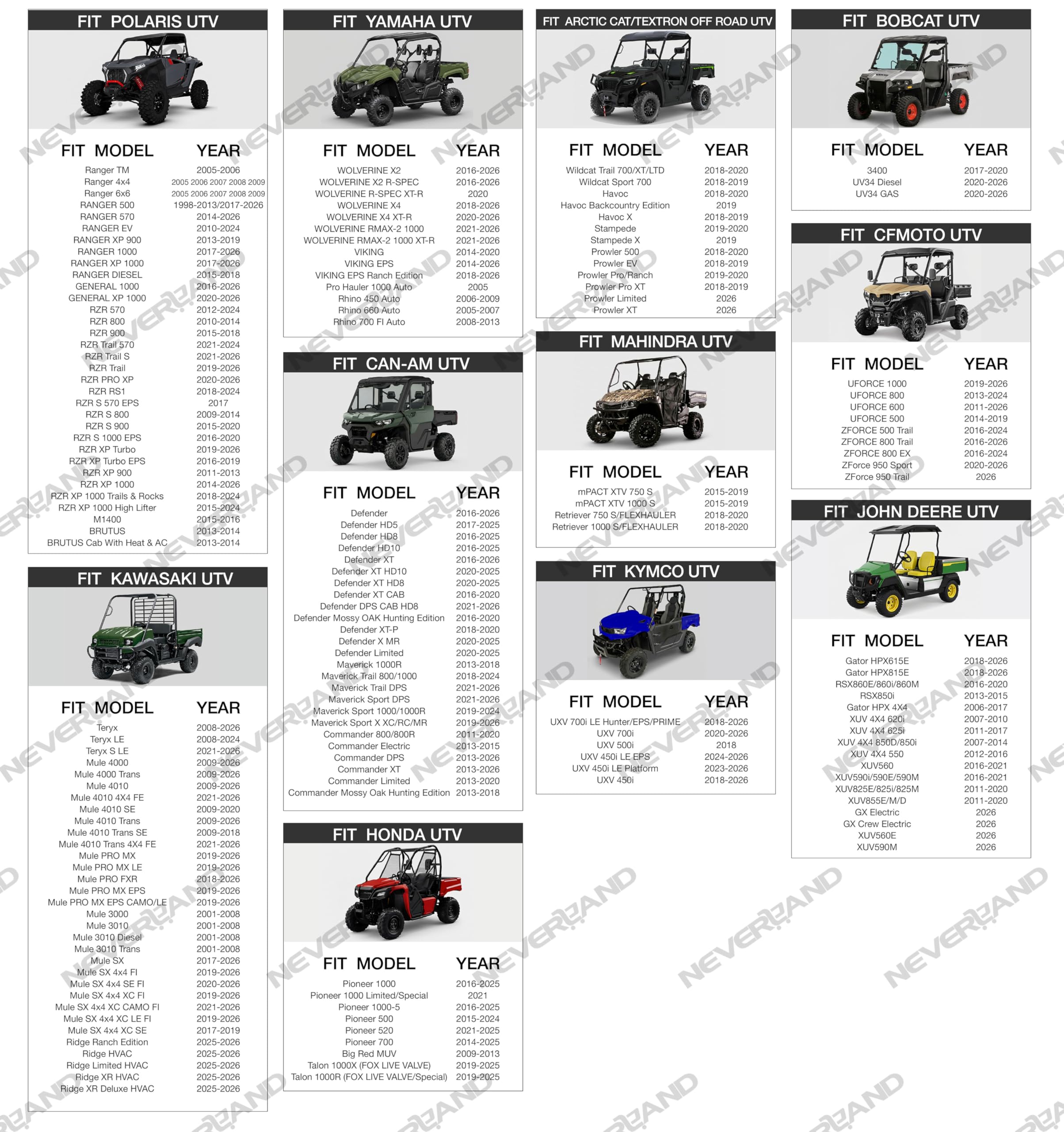 NeverLAND UTV cover back view illustrating secure fit and wind resistance